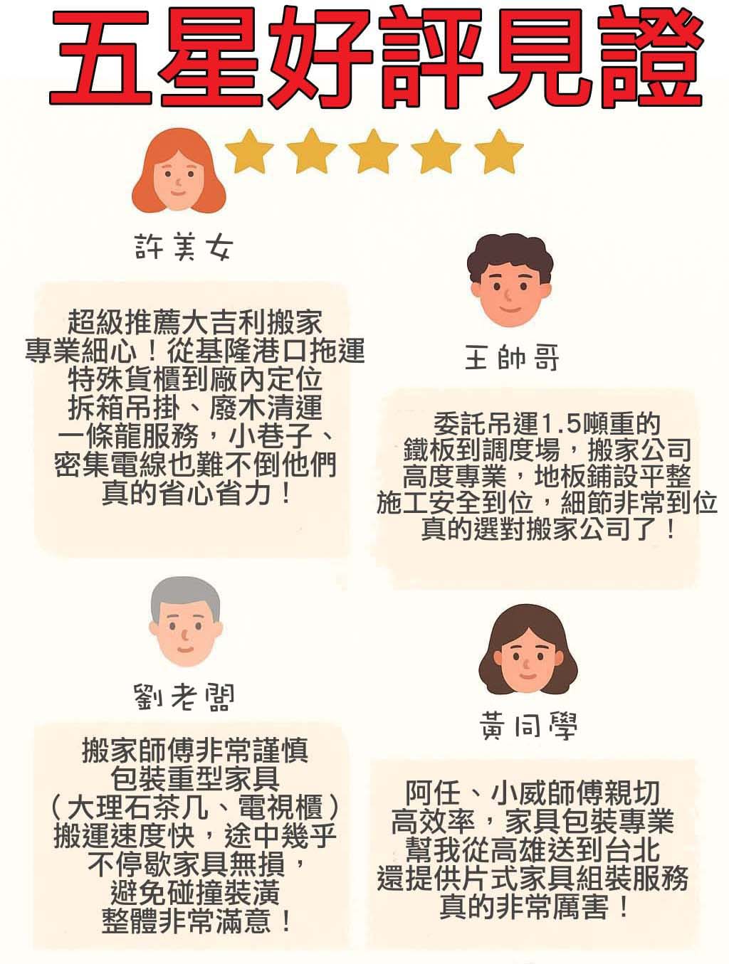 搬家公司評價.jpg